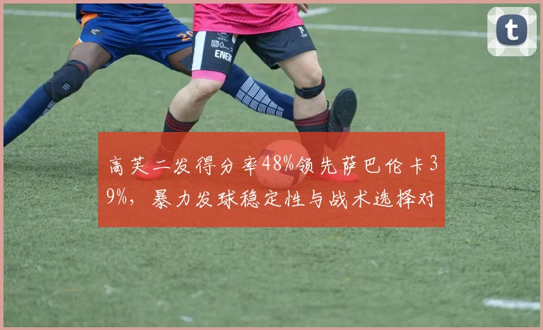 高芙二发得分率48%领先萨巴伦卡39%，暴力发球稳定性与战术选择对比